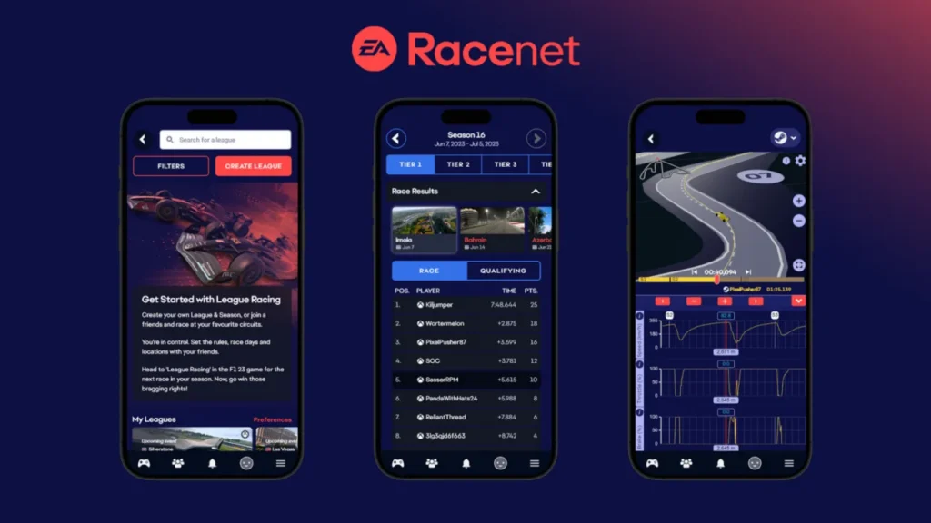 racenet ea f1