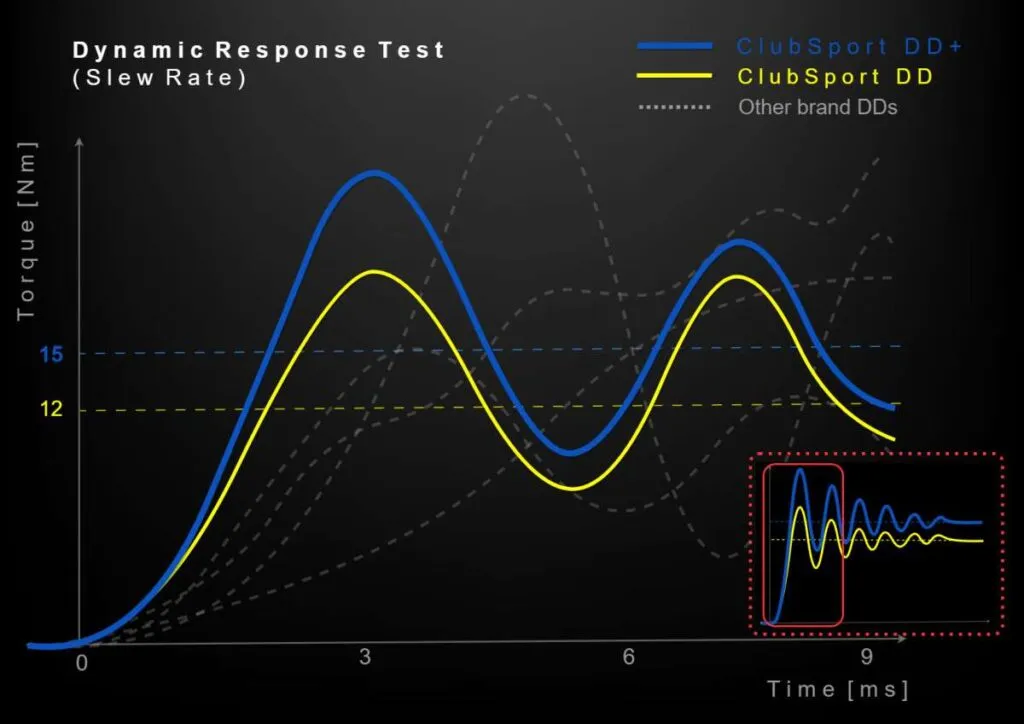 CSDDp slewrateMLXBAcNtZ6zbB 600x600@2x