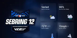 sebring 12 2024