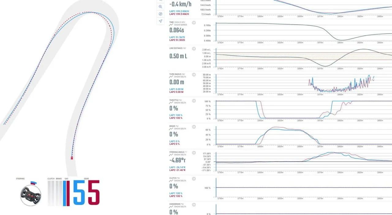 asetek suzuka telemetria 02