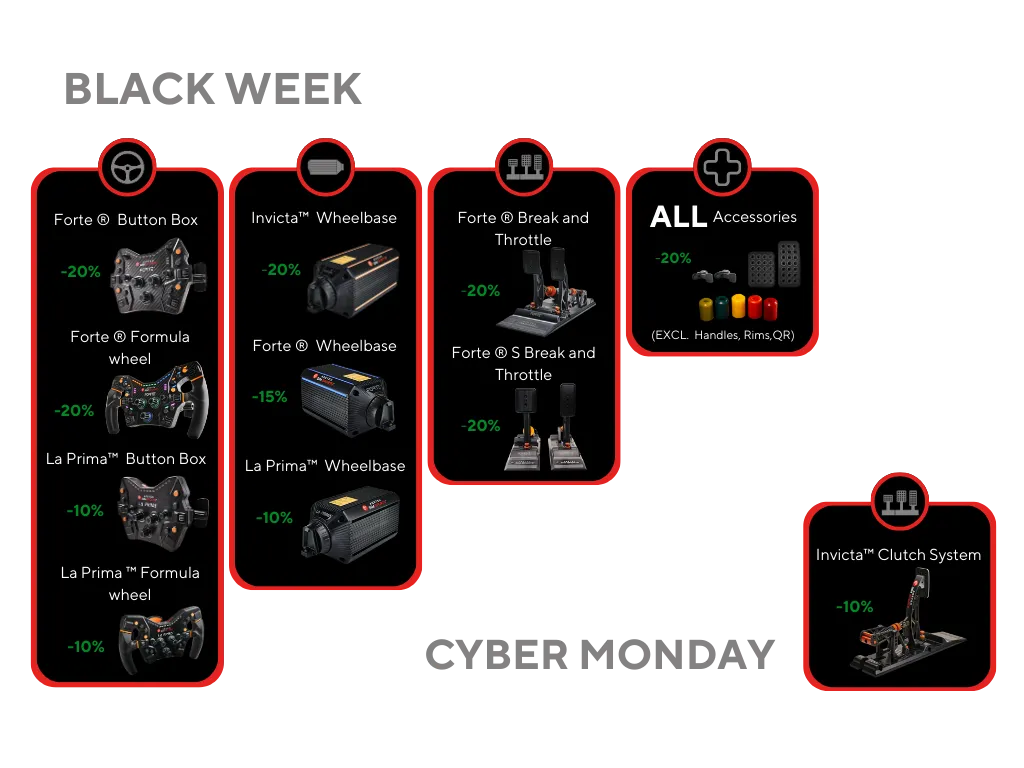 asetek bf 2024 offers