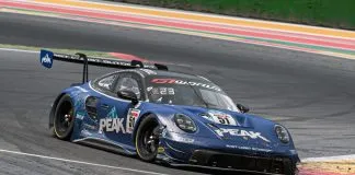 iRacing: The Road from Class D to Class B spa ir gt3 porsche