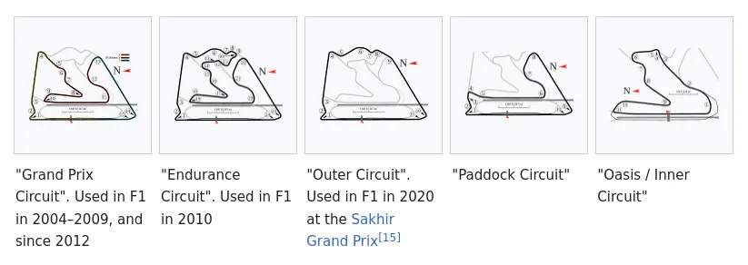 layouts Bahrain InternationalCircuit layouts Bahrain InternationalCircuit