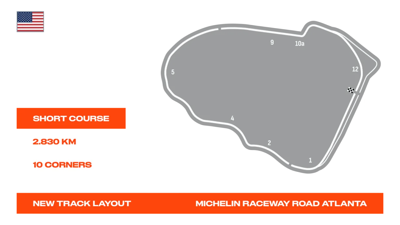 Rennsport Road Atlanta Short Course Rennsport Road Atlanta Short Course