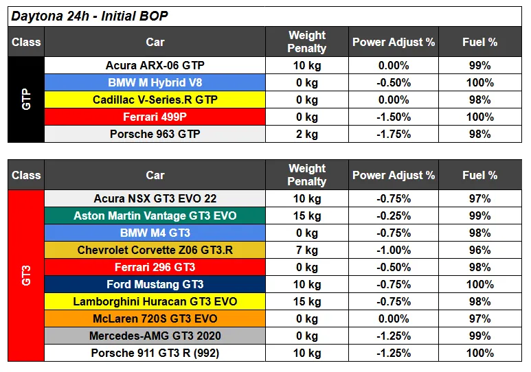 bop daytona 26 bop daytona 26
