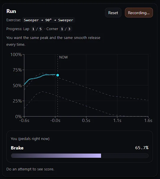 i built my own tool trailbraking trainer v0 i built my own tool trailbraking trainer v0