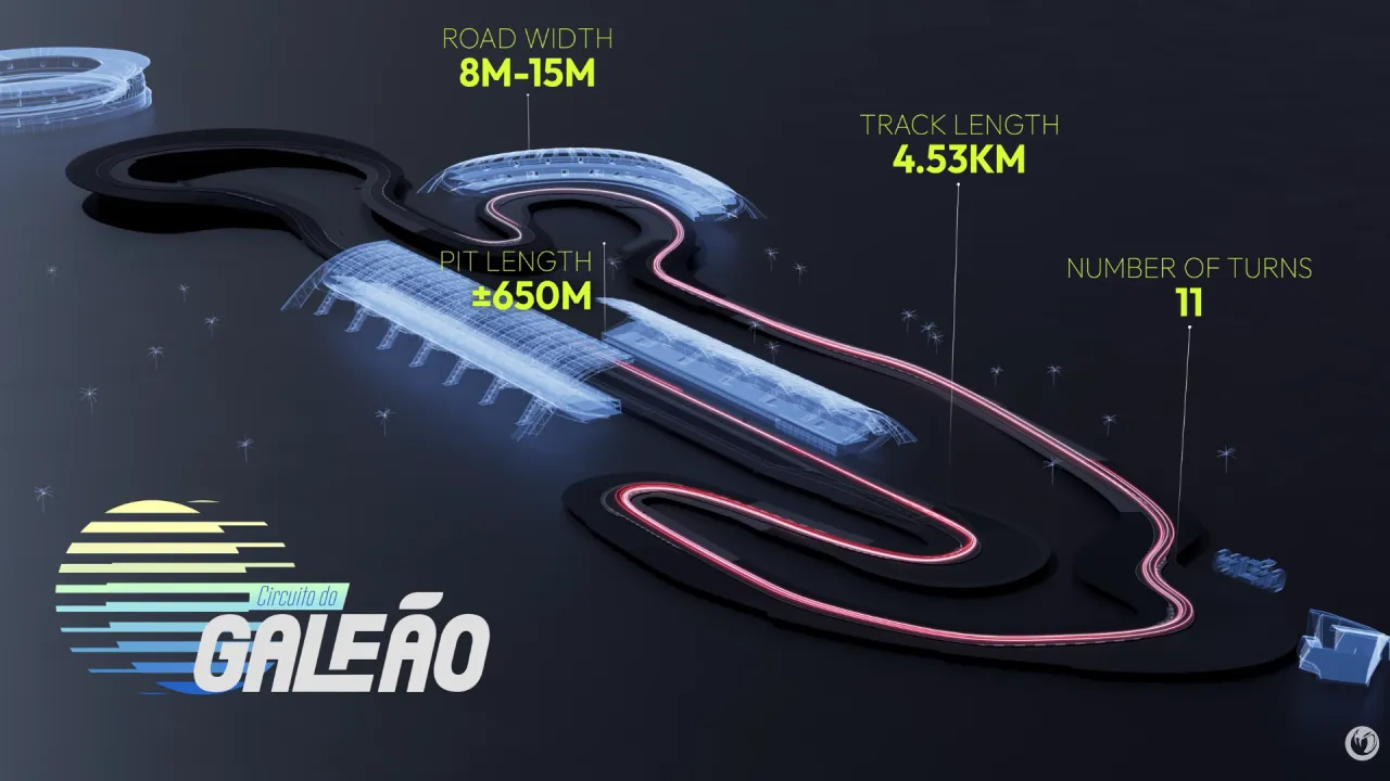Endurance Motorsport Series Galeao Track 01
