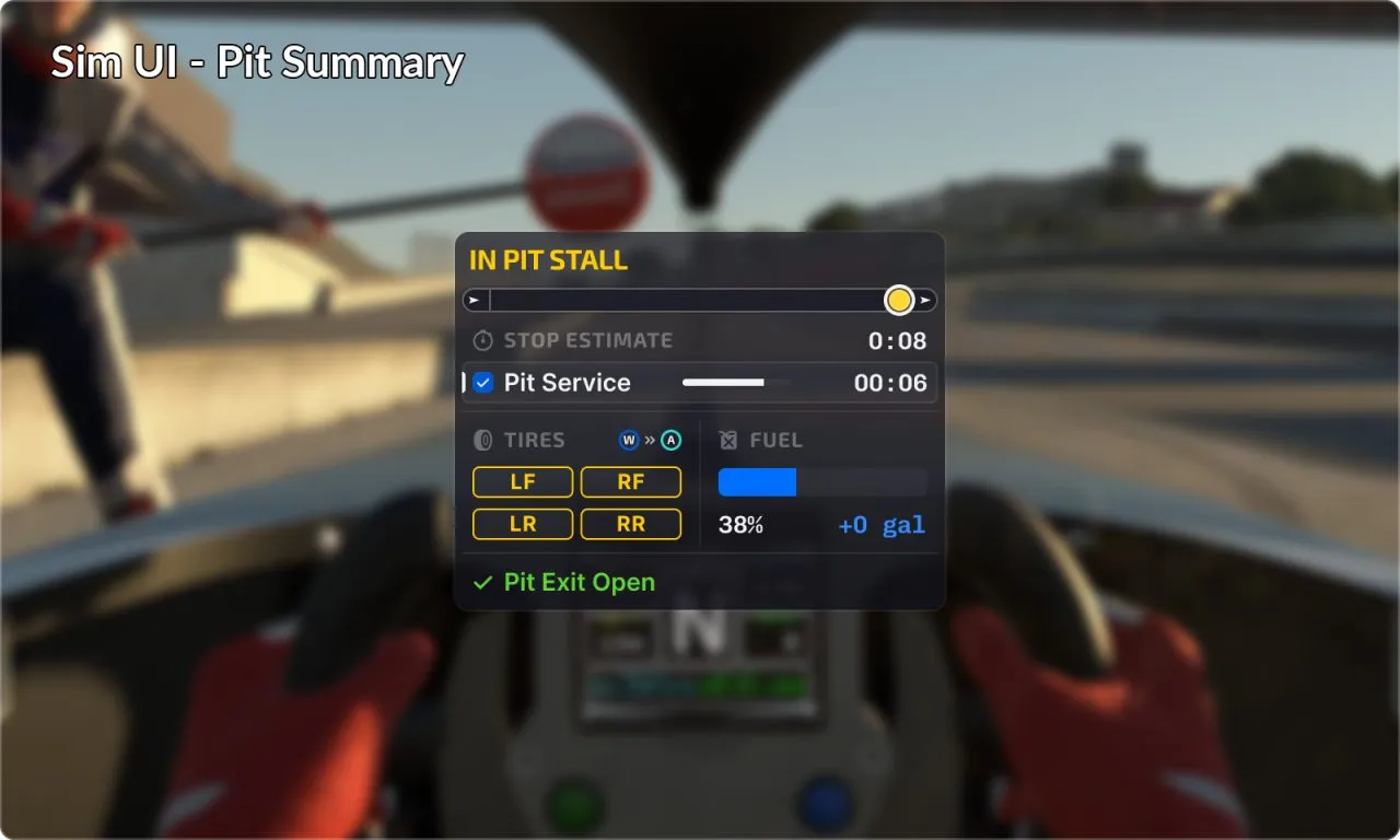 Pit Summary