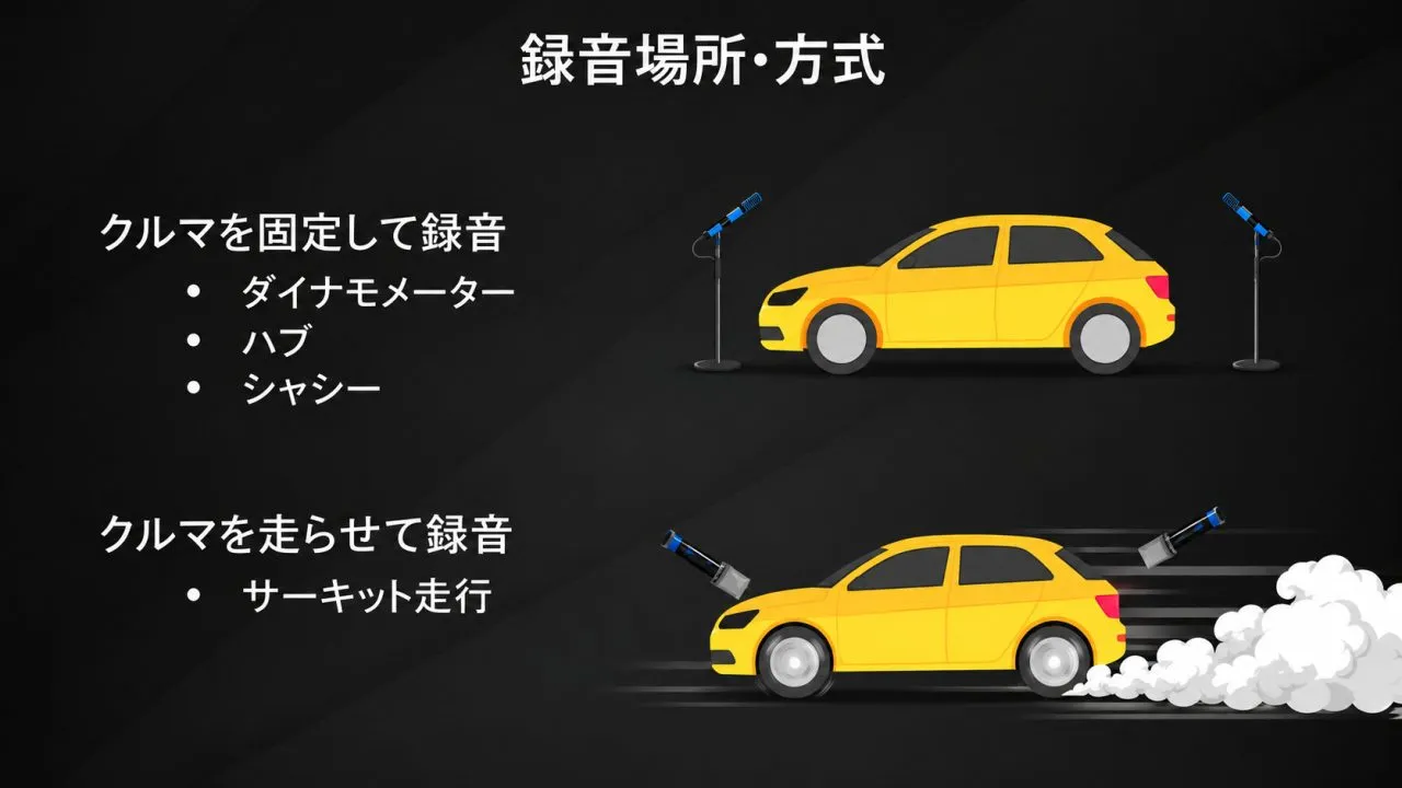 Gran Turismo Audio